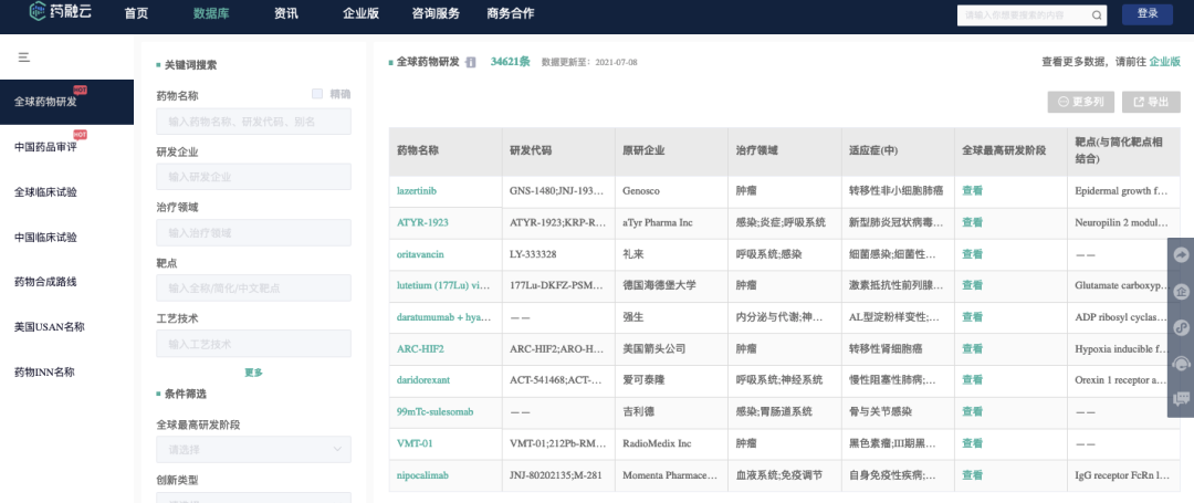 A股-港股头部药企：最新恒瑞与豪森大小分子全景布局