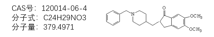 胆碱酯酶抑制剂有望占据诊断和治疗阿尔茨海默病的最高市场份额