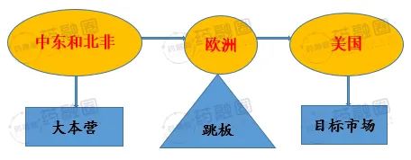 沙漠之狐Hikma—生于约旦的全球仿制药巨头