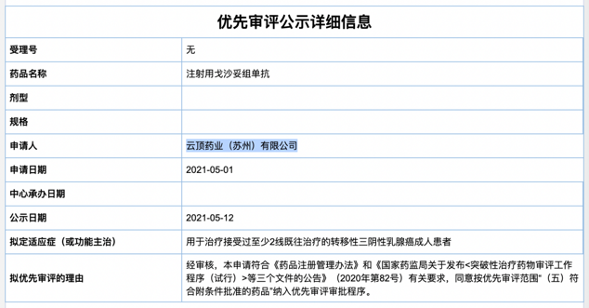 抢先君实、科伦，引高瓴重注，首个Trop2 ADC要来了！百奥泰折戟后，谁能在500亿美元ADC战场杀出重围？