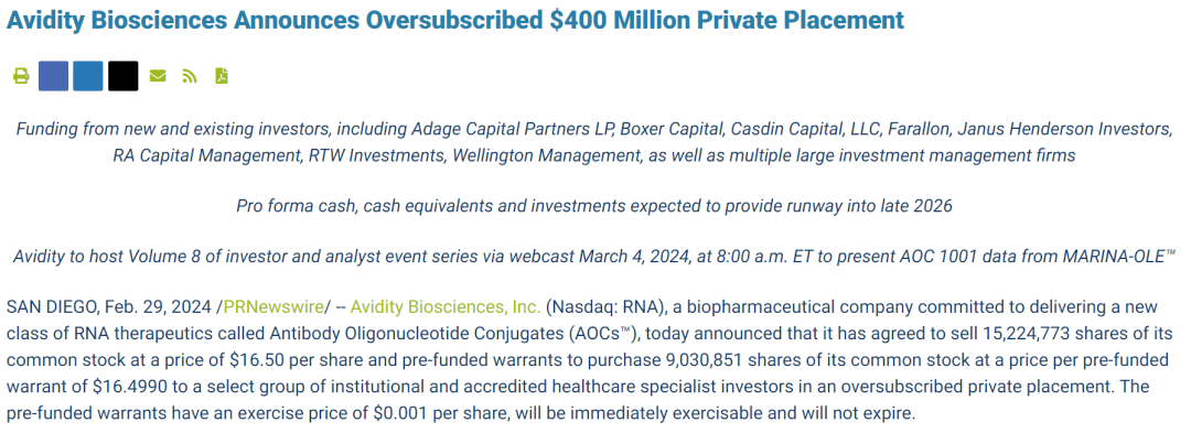 AOC一路高歌：Avidity完成4亿美元私募融资，股价大涨20%