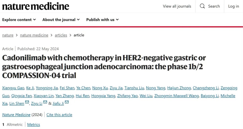 卡度尼利一线治疗胃癌临床二期数据在Nature Medicine（IF=82.9）发表