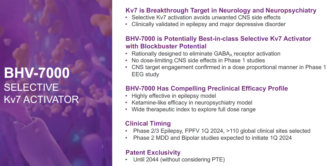 Biohaven：Kv7激活剂启动癫痫三期临床