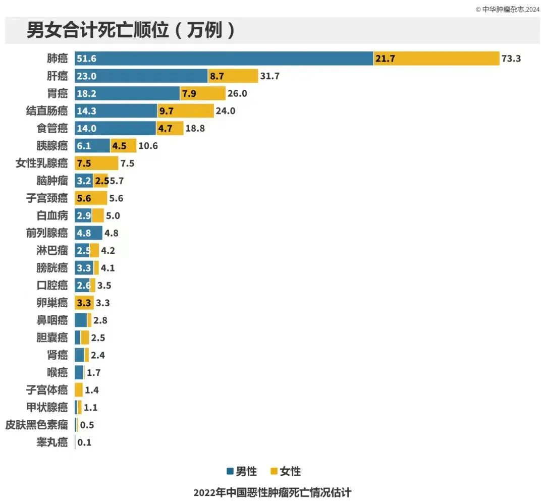 普利制药纳米创新药PLAT001获得中国药物临床试验批准通知书