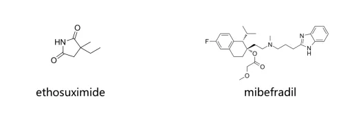 安慰剂疗效过高，T型钙通道调节剂suvecaltamide 2b期临床告败