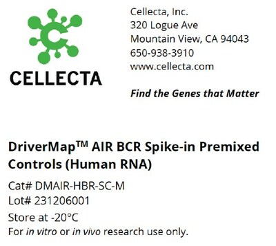 Cellecta, Inc. Launches DriverMap™ Adaptive Immune Receptor (AIR) Human RNA Spike-In Controls to Ensure Consistent Quality and Optimal Performance of TCR and BCR Profiling Assays