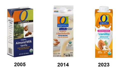 Albertsons Companies’ Exclusive O Organics® Brand Celebrates its Evolution with Bold Packaging Redesign and Designates April as Organic Breakfast Month