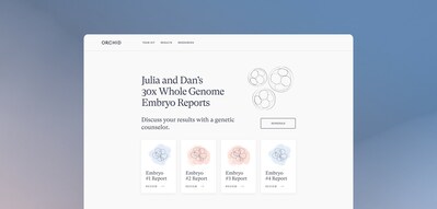 Breakthrough whole genome report for embryos created during IVF delivers 100x data for parents, peer reviewed validation published