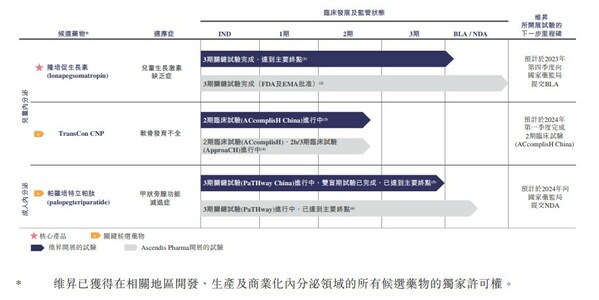 张通社：创立5年，估值69亿元，上海这家独角兽冲刺港股IPO