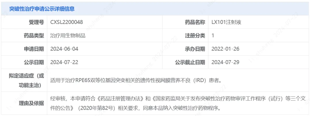 朗信生物基因治疗1类新药拟纳入突破性治疗品种