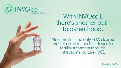 INVO Bioscience Highlights INVOcell Progress From the 2022 American Society for Reproductive Medicine (ASRM) Congress & Expo