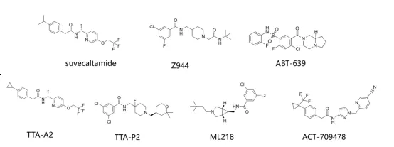 安慰剂疗效过高，T型钙通道调节剂suvecaltamide 2b期临床告败