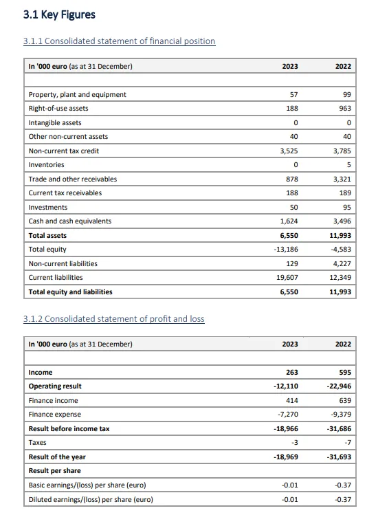 濒临破产的biotech收购干细胞先驱CRO公司