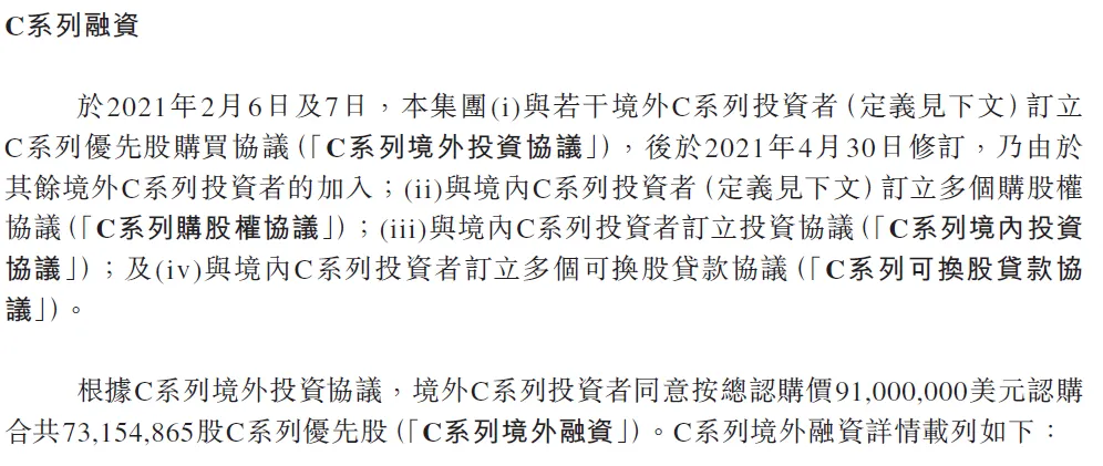 科望医药递表港股IPO，上轮投后估值6亿美元