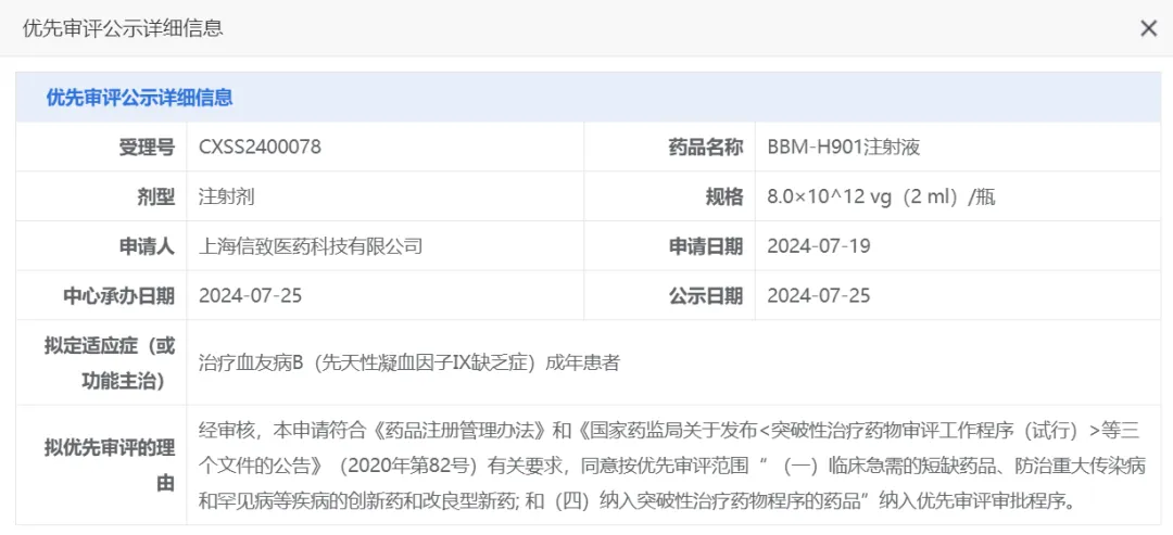 只需一针！突破性血友病B基因治疗新药拟纳入优先审评