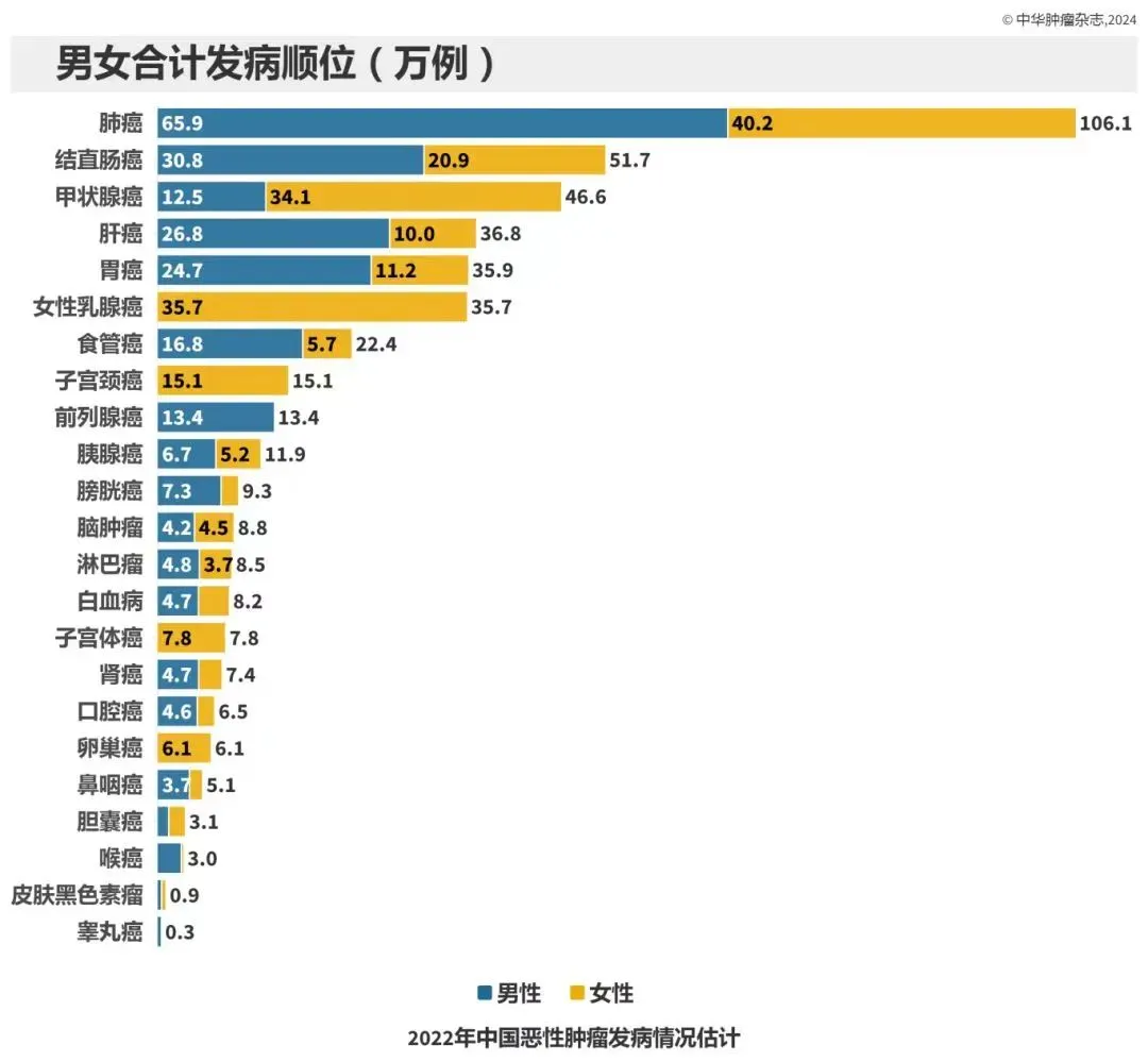 普利制药纳米创新药PLAT001获得中国药物临床试验批准通知书