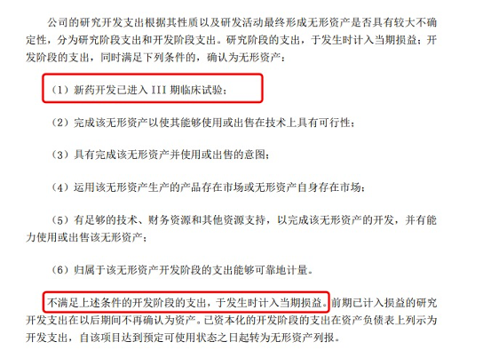 从赚10亿到亏5亿，这家药企发生了什么？开发支出资本化VS费用化，这笔账应该怎么算？