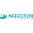 Inflection Biosciences Ltd.