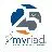 Myriad Genetics, Inc.