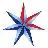 Southern Star Research
