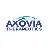 Axovia Therapeutics, Inc.