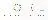 TORL Biotherapeutics LLC