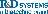Research & Diagnostic Systems, Inc.