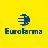 Eurofarma Laboratórios SA