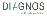 Diagnos, Inc.