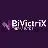 BiVictriX Therapeutics Plc