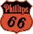 Phillips Petroleum Co.