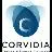 Corvidia Therapeutics, Inc.
