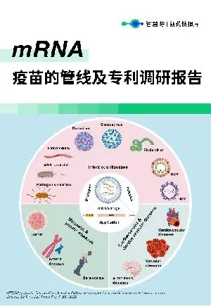 mRNA疫苗的管线及专利调研报告